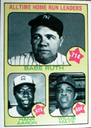 1973 Topps Baseball Cards      001       Babe Ruth/Hank Aaron/Willie Mays HR